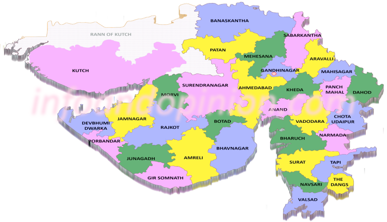 List of districts in Gujarat